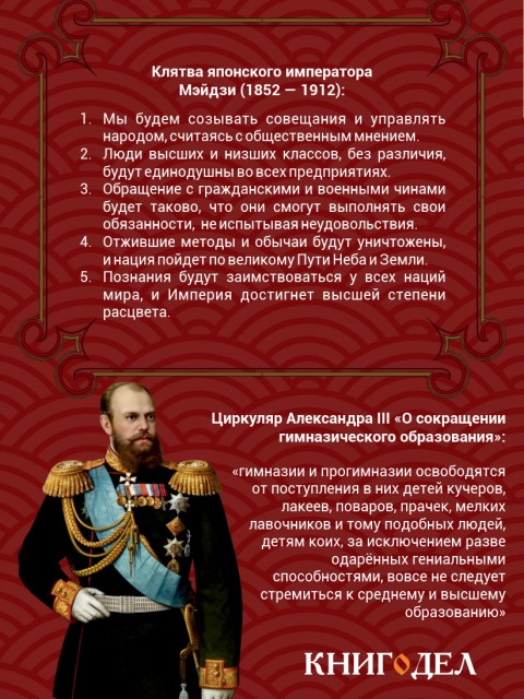 Япония и Русь: «прожектёрство»? — либо «предиктор-корректор» в действии? (ТМ54) | Внутренний Предиктор СССР