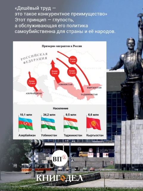 Демографическая агрессия «трудовых» мигрантов — угроза будущему России и её народов | Внутренний Предиктор СССР