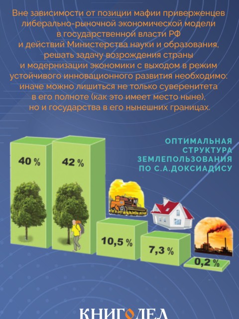 Экономика инновационного развития в условиях глобализации («Основы социологии», том 7) | Внутренний Предиктор СССР