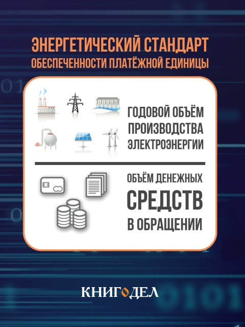 Краткий курс | Внутренний Предиктор СССР