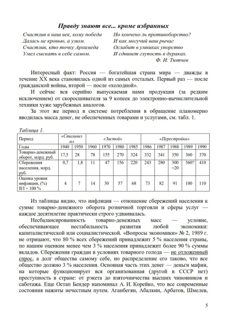 Вехи | Внутренний Предиктор СССР